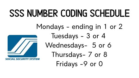 sss calamba number coding|SSS Coding for Walk.